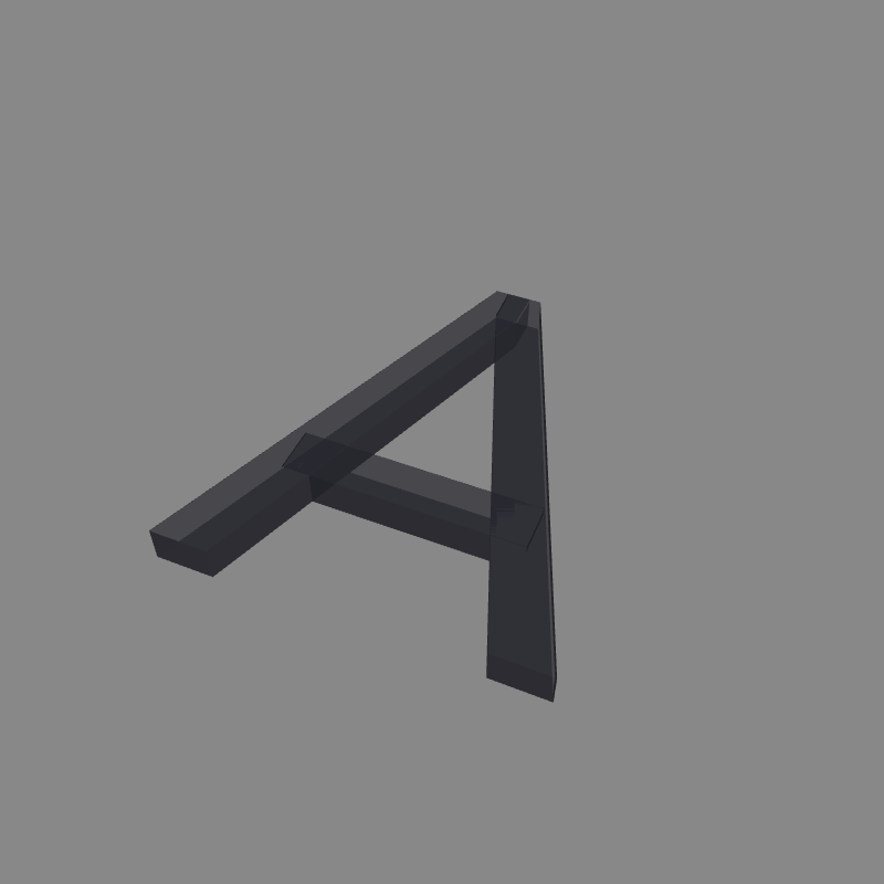 Custom Cut Signs - Letter